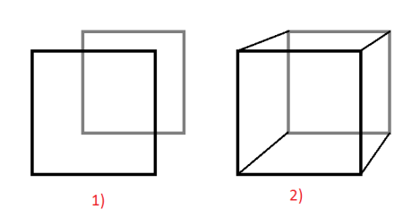 Квадрат рисунок