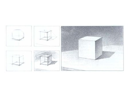 Последовательность построения Куба в перспективе