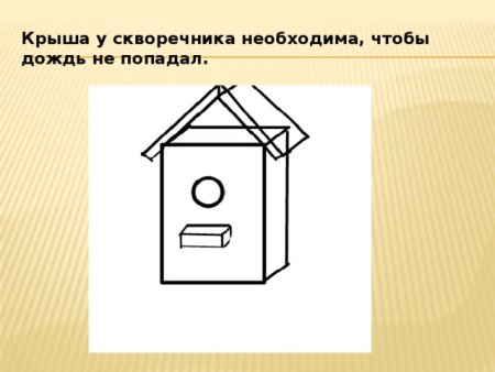 Рисование скворечник