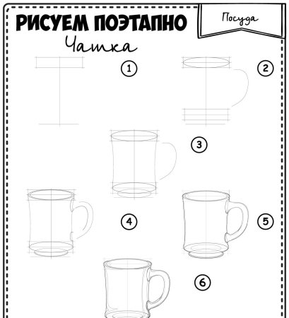 Поэтапное рисование кружки