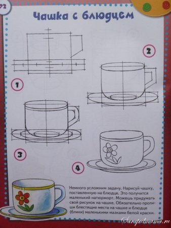 Рисование посуды пошагово