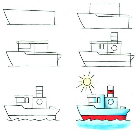 Этапы рисования дерева