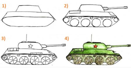 Поэтапное рисование дом