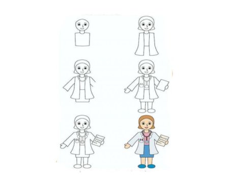 Схема рисования человека для детей