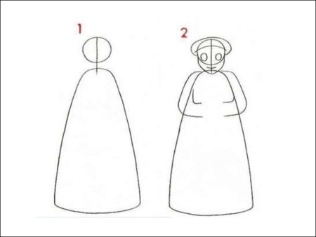 Схема рисования Снегурочки