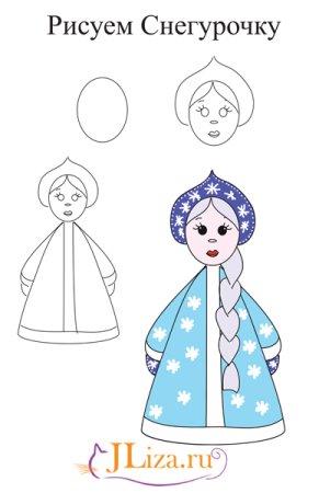 Как рисовать снегурочку