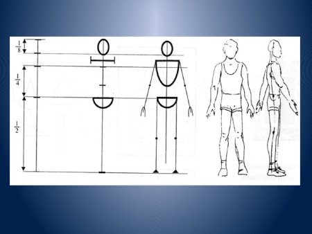 Рисование человека 5 класс