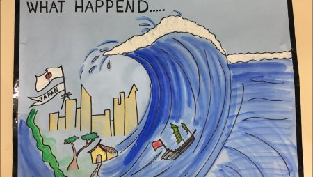 ЦУНАМИ рисунок