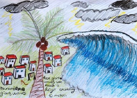 ЦУНАМИ карандашом
