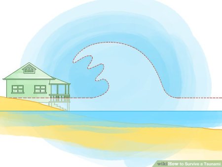 Волны карандашом