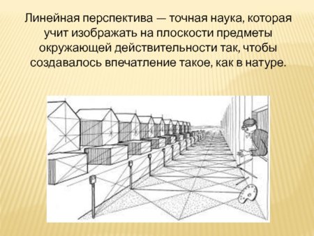 Рисование 6 класс линейная перспектива