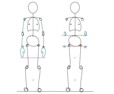 Как рисовать человека пропорции тела