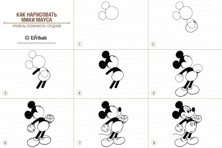 Рисуем Микки Мауса поэтапно