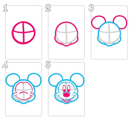 Схема рисования Микки Мауса