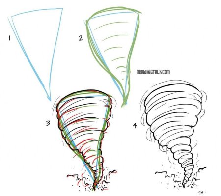 Смерч карандашом