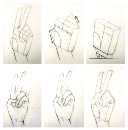 Схема рисования рук