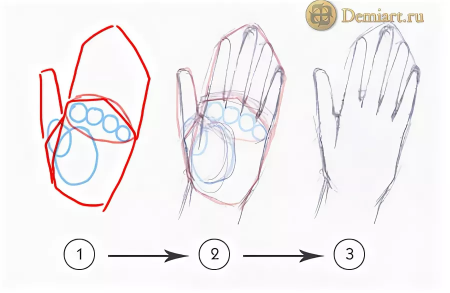 Рисование рук легко