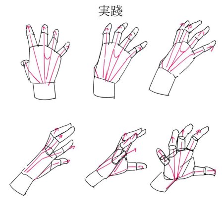 Рука нарисованная