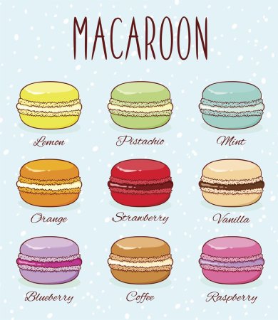 Макаруны раскраска