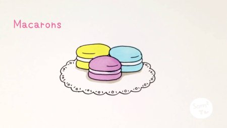 Мини эскизы пирожное макарон
