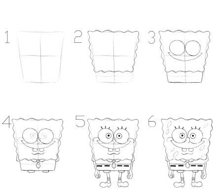 Спанч Боб рисунок поэтапно