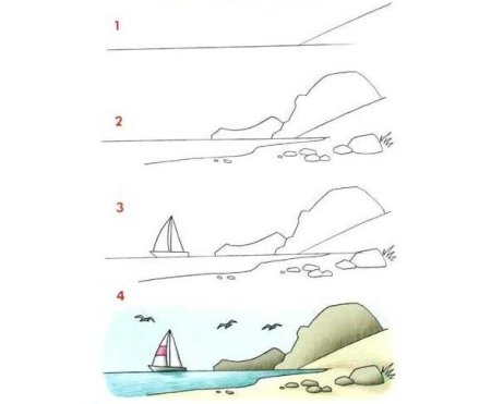 Поэтапное рисование моря