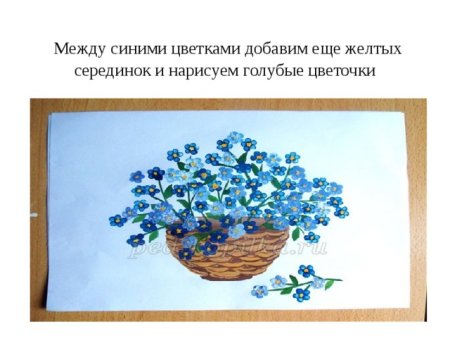 Поэтапное рисование сирени