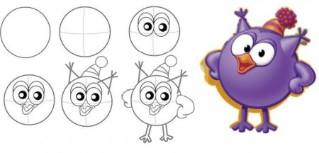 Нарисовать Совунью из смешариков поэтапно