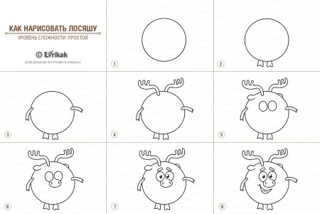Как нарисовать смешариков поэтапно