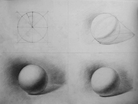 Построение шара Академический рисунок штриховка