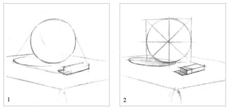 Штриховка шара Академический рисунок