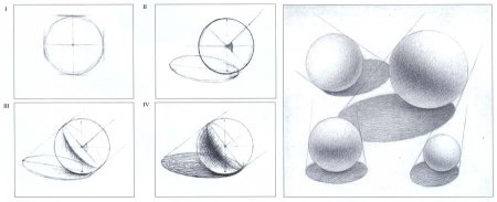 Построение геометрических фигур рисунок