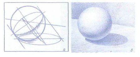 Академическая триховка шараш