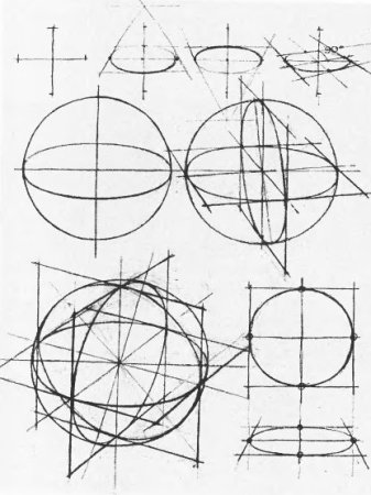 Линейно-конструктивный рисунок шара