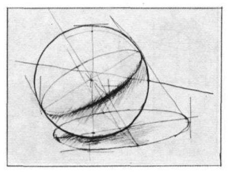Построение геометрических тел рисунок в перспективе