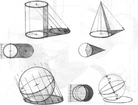 Линейно-конструктивный рисунок шара