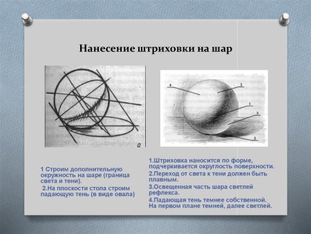 Рисунок шара карандашом поэтапно