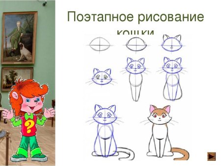 Рисование для презентации