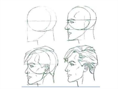 Рисование головы Кристофер Харт