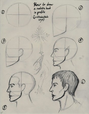 Рисование лица в профиль поэтапно