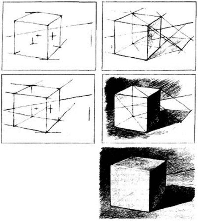 Куб сверху снизу сбоку