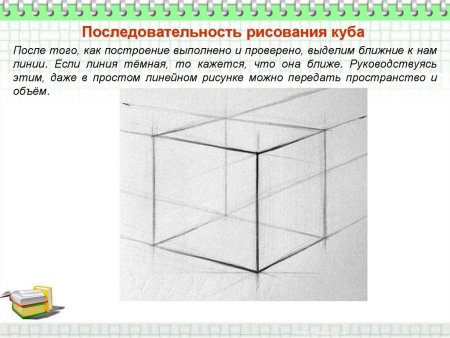 Построение Куба