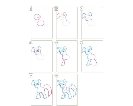 Рисунки пони карандашом поэтапно