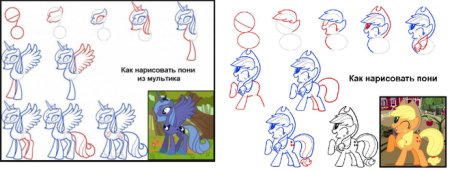 Поэтапное рисование пони
