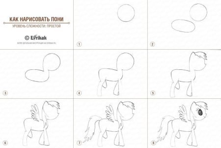 Искорка пони рисунок карандашом