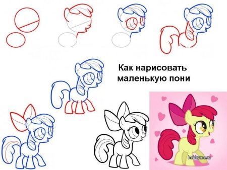 Пони Искорка карандашом