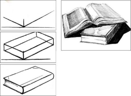 Книжка в перспективе