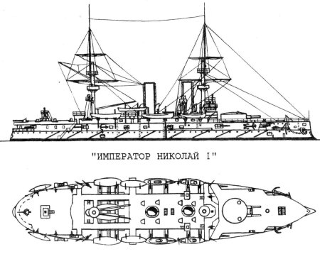 Как нарисовать военный корабль