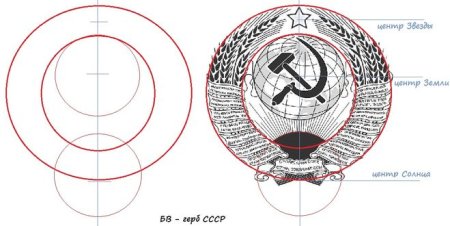Герб СССР нарисовать