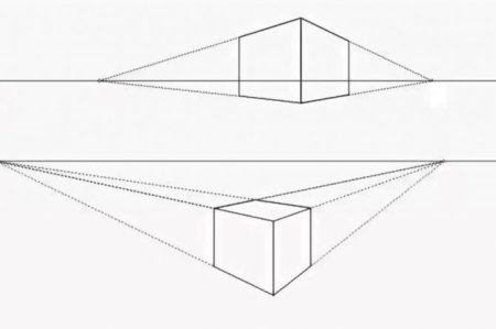 Куб в перспективе и сбоку